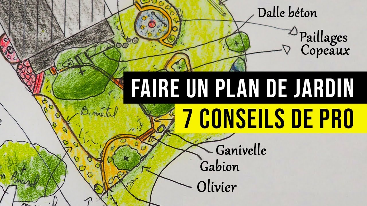 Comment faire un PLAN de JARDIN ?