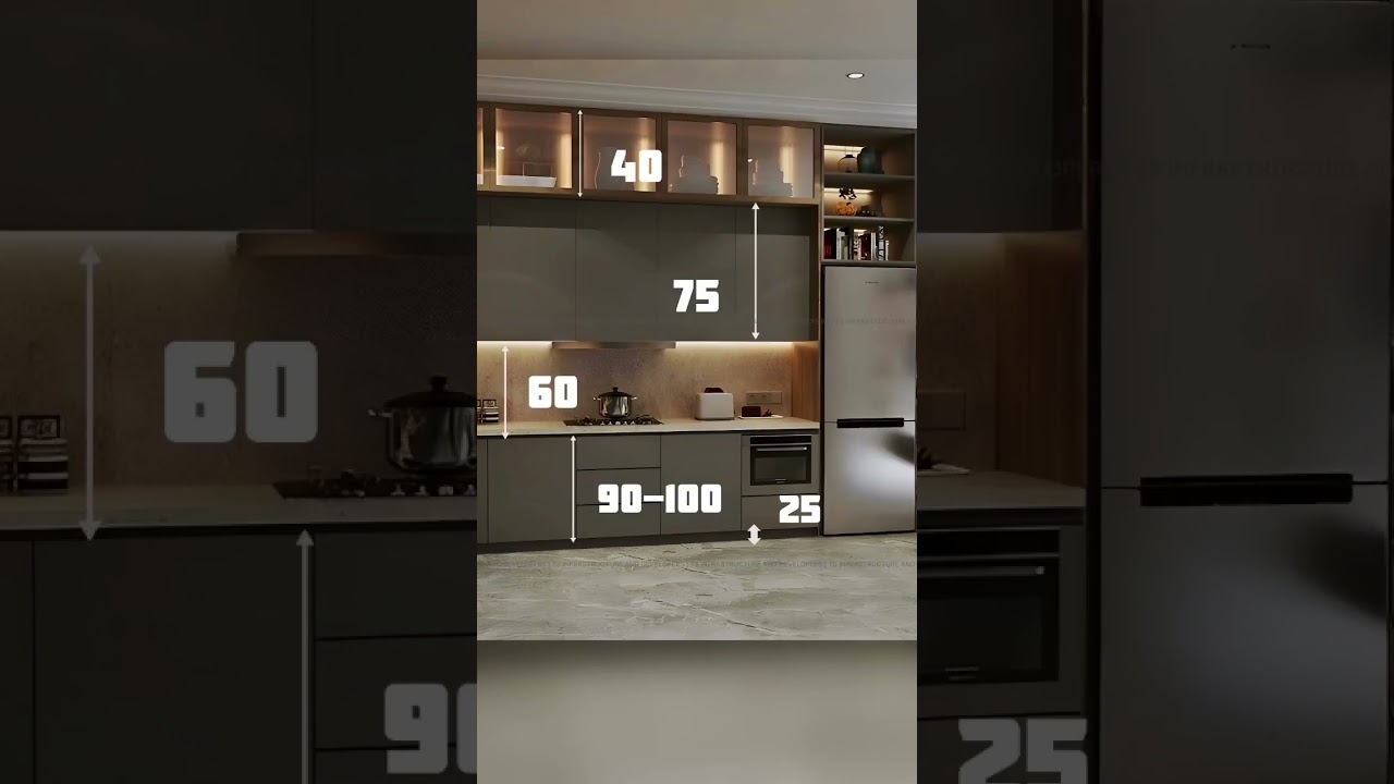 Des mesures à respecter pendant l'aménagement de votre cuisine. #architecture #interiordesign